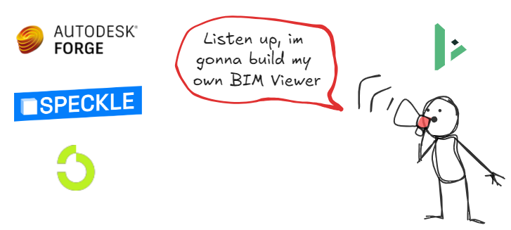 BIM Viewer apps, how them work? How i build my own BIM Viewer?